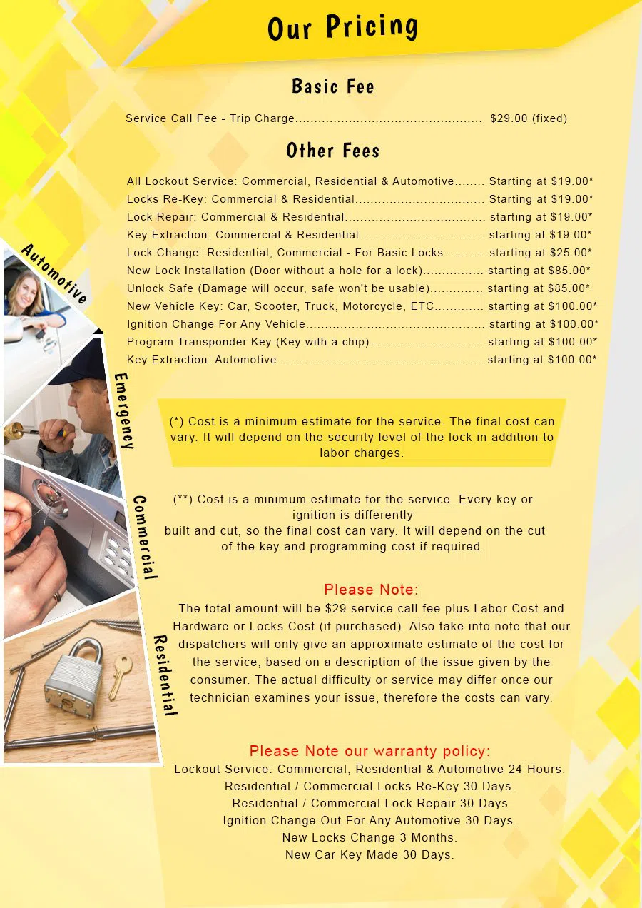 Independence MO Locksmith Store Independence, MO 816-282-2113